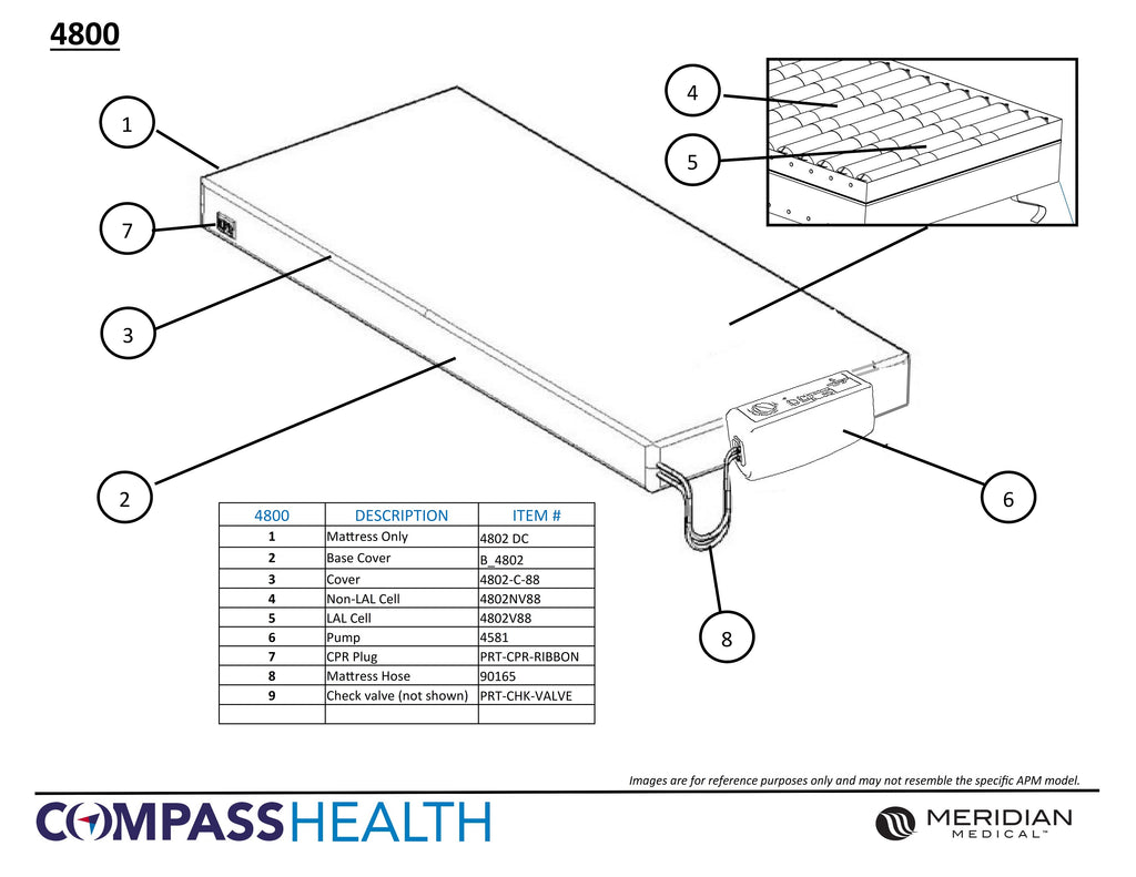 Replacement Parts For Meridian Ultra-Care 4800 Standard Alternating Pressure/Low Air Loss Mattress System Model 4800 - Home Health Superstore