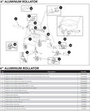 Replacement Parts for Rollator Aluminum RLA6/RLA8 Compass Health/Roscoe/ProBasics - Home Health Superstore