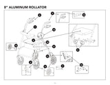 Replacement Parts for Rollator Aluminum RLA6/RLA8 Compass Health/Roscoe/ProBasics - Home Health Superstore